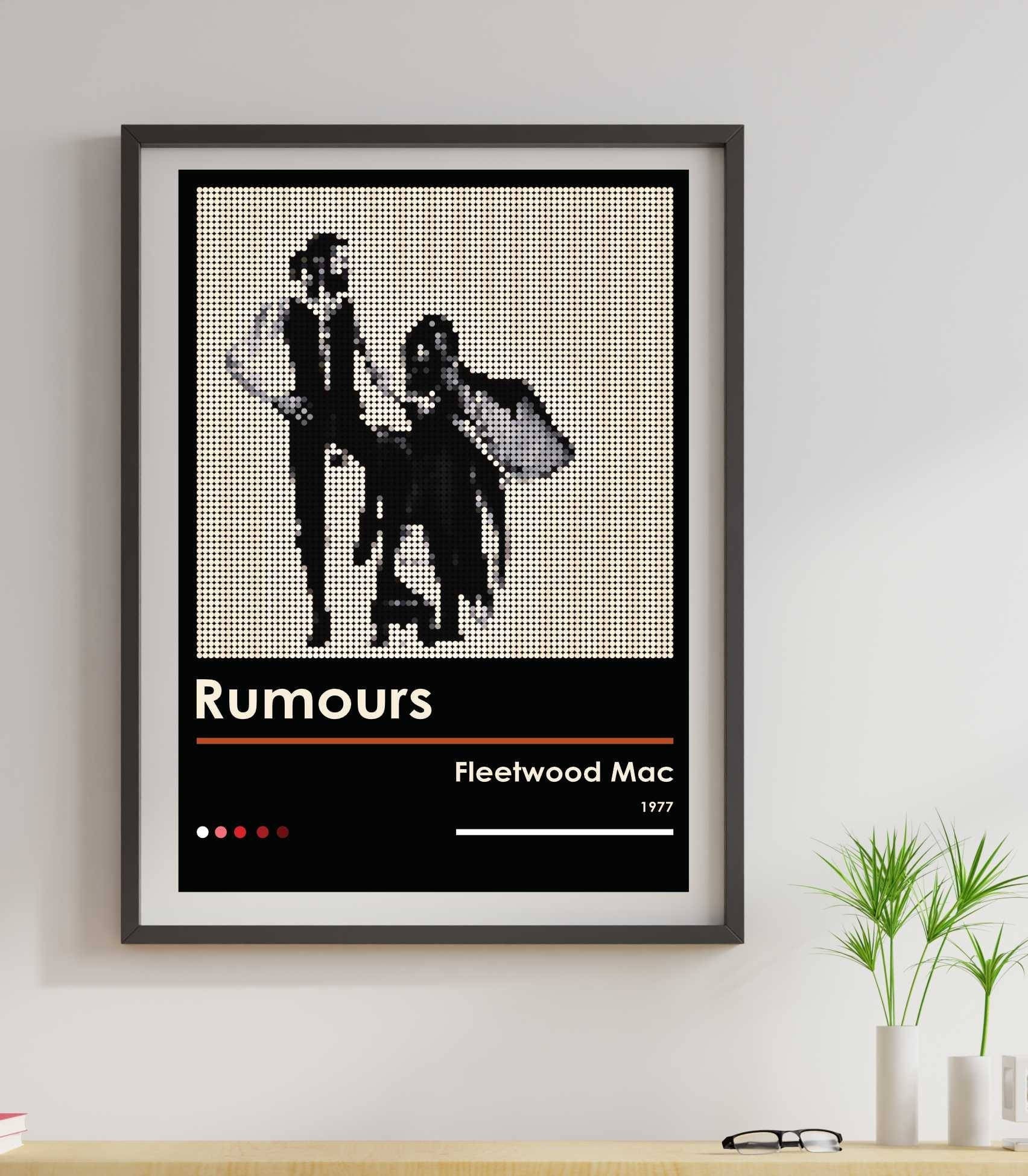 Rumours Classic Album Poster