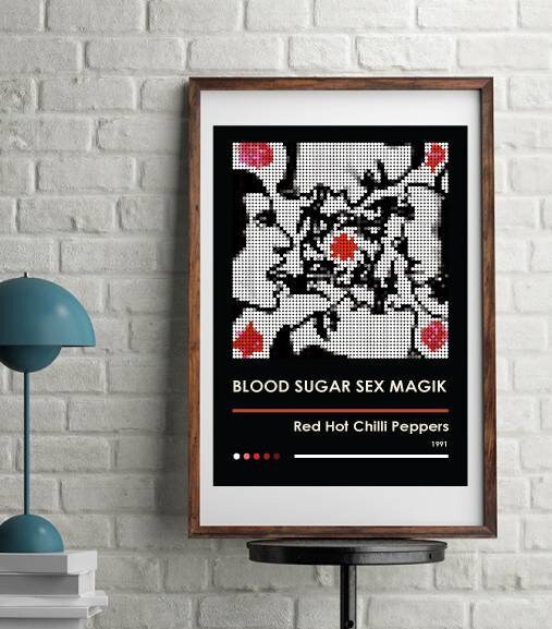 Blood Sugar Sex Magik Classic Album Poster